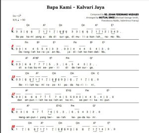 Teks lagu bapa kami terbaru