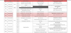 Jadwal Petugas Liturgi bulan Desember 2024
