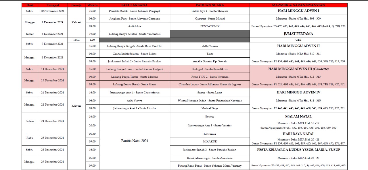 Jadwal Petugas Liturgi bulan Desember 2024